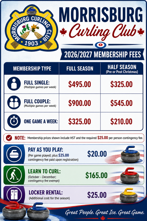 MCC Pricing 2026 2027 B